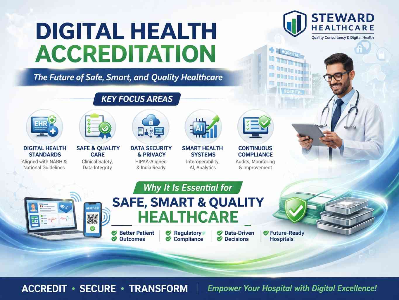 Steward Healthcare India | NABH Consultancy & Digital Healthcare Solutions